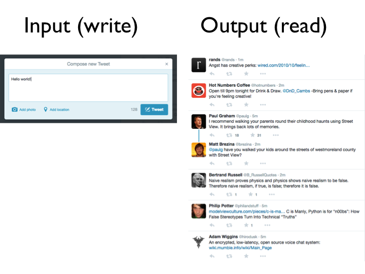 Twitter example: input = tweet, output = timeline