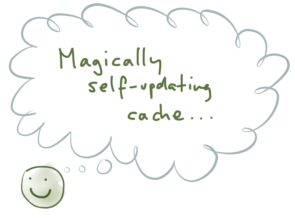 Magically self-updating cache...