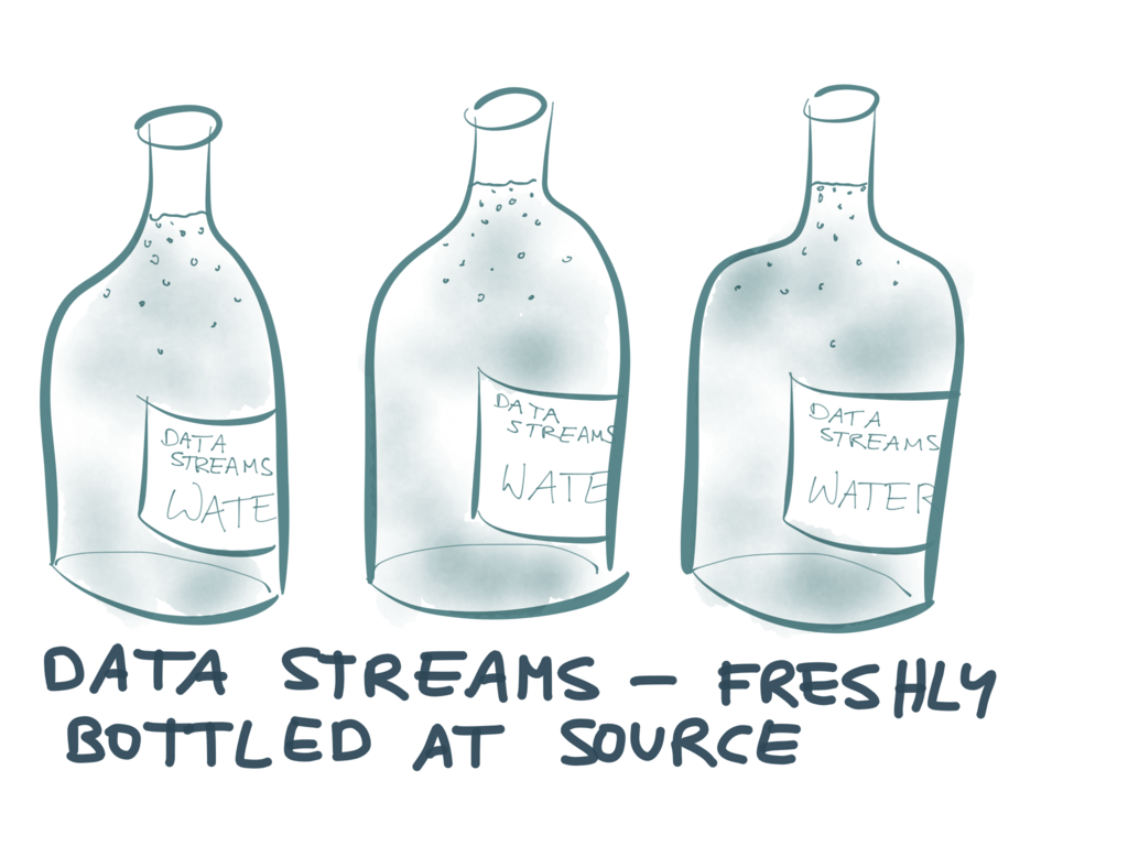 Bottled Water: Data streams freshly bottled at source